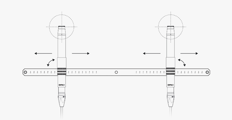 Stereo 录音 techniques and setups