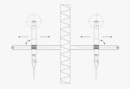 Principles of the 挡板d 立体声 technique