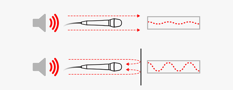 The basics about 梳状滤波 (and how to avoid it)