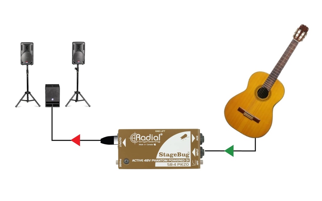 Radial SB-4 Piezo application 1