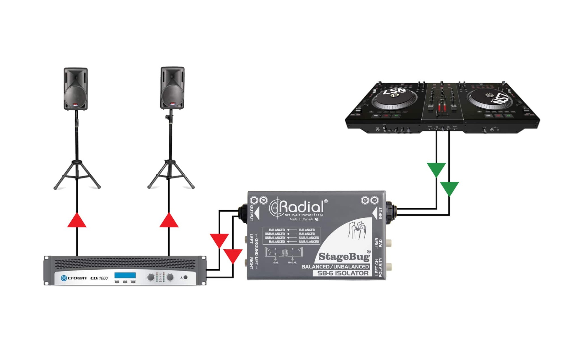 在立体声设置中使用 SB-6