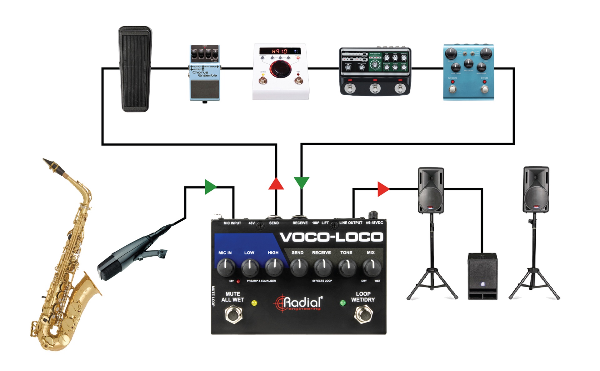 Voco-Loco Mk2 with brass