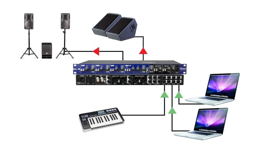Radial KL-8 application 4