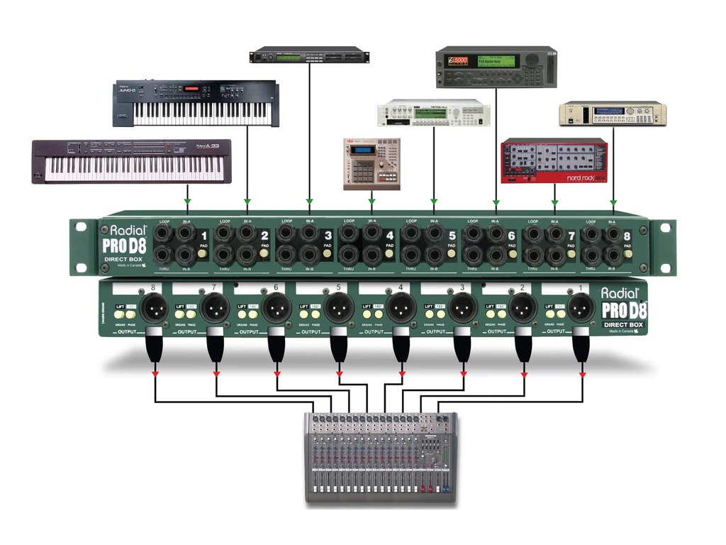 Radial ProD8 application 1