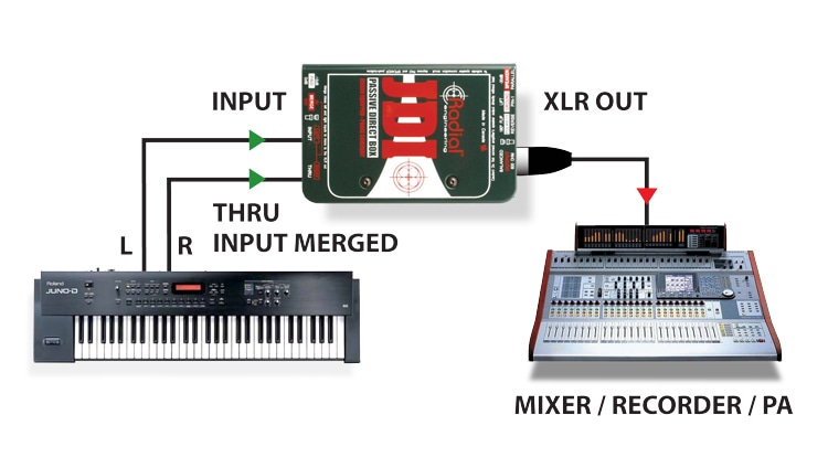 Radial JDI application 3