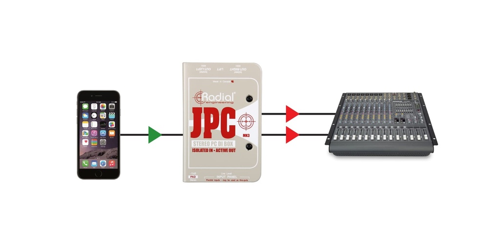 Radial JPC application 3