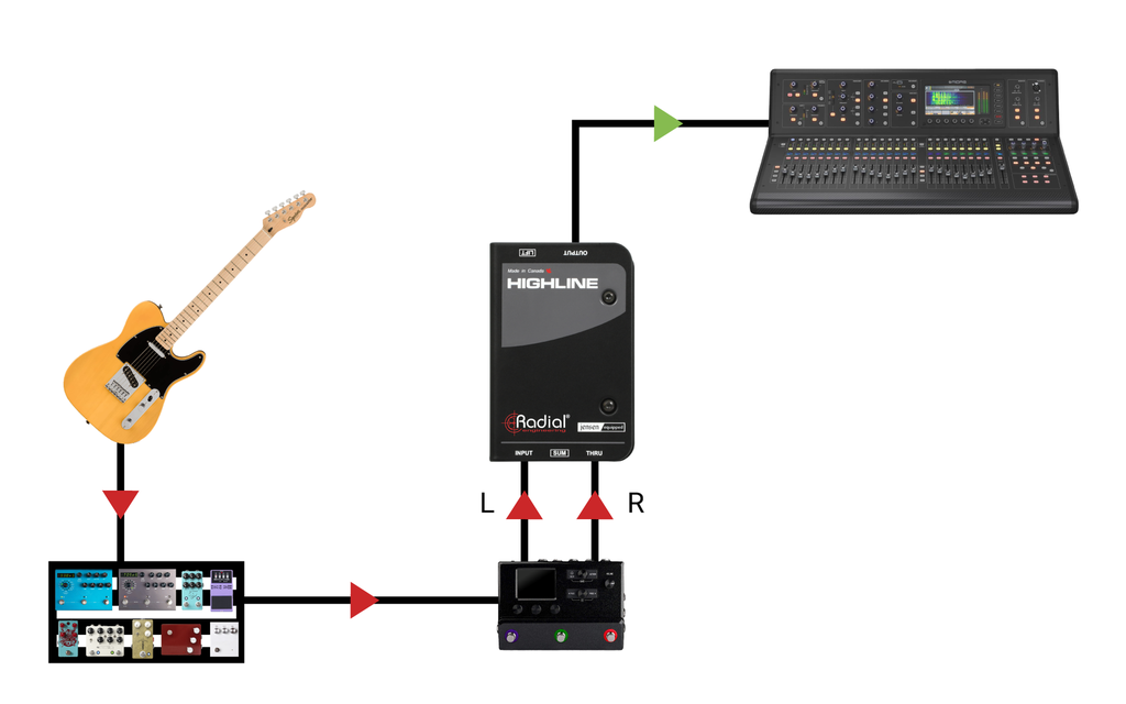 Radial Highline application 2