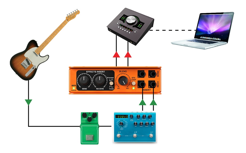 Radial EXTC Stereo application 4