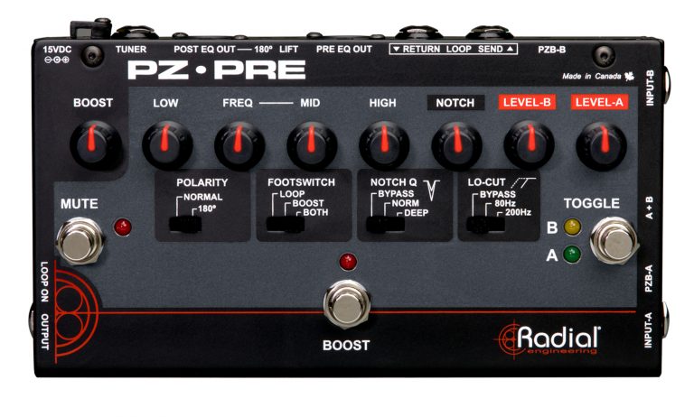 Radial PZ-Pre feature panel 1