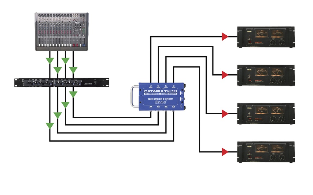 Radial Catapult TX4 application 4