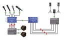 Radial Catapult TX4L application 2