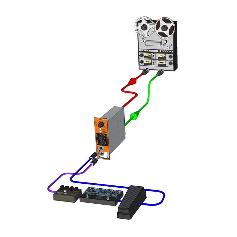 Radial EXTC-500 application 1