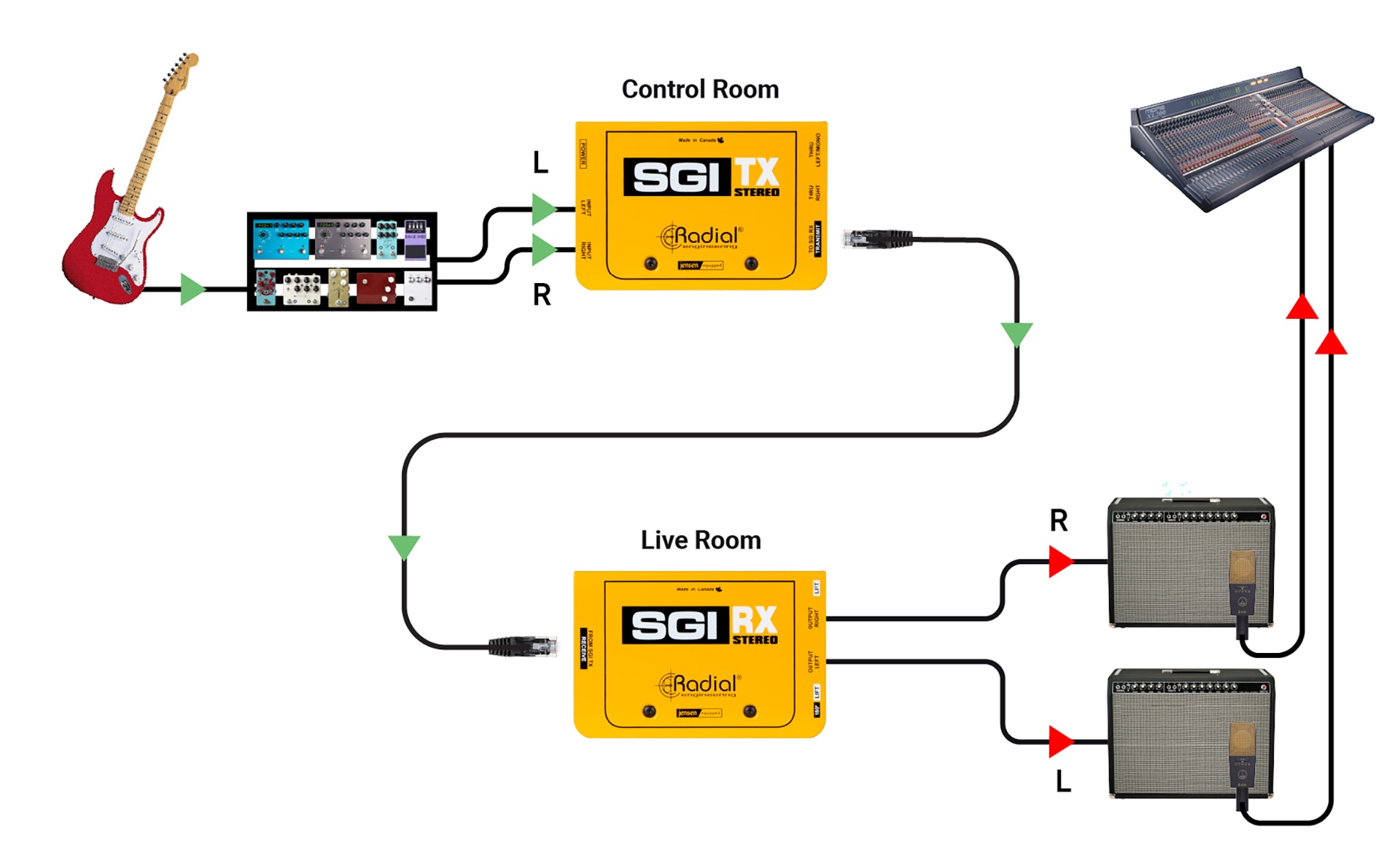 SGI Stereo studio application