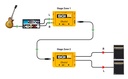 Radial SGI Stereo application stage
