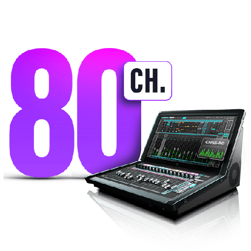 Waves eMotion LV1 80-Channel Expansion